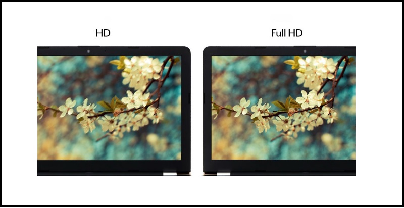 Màn hình độ phân giải Full HD